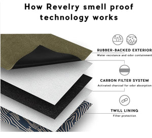 The Around Towner Medium Duffle Bag by Revelry